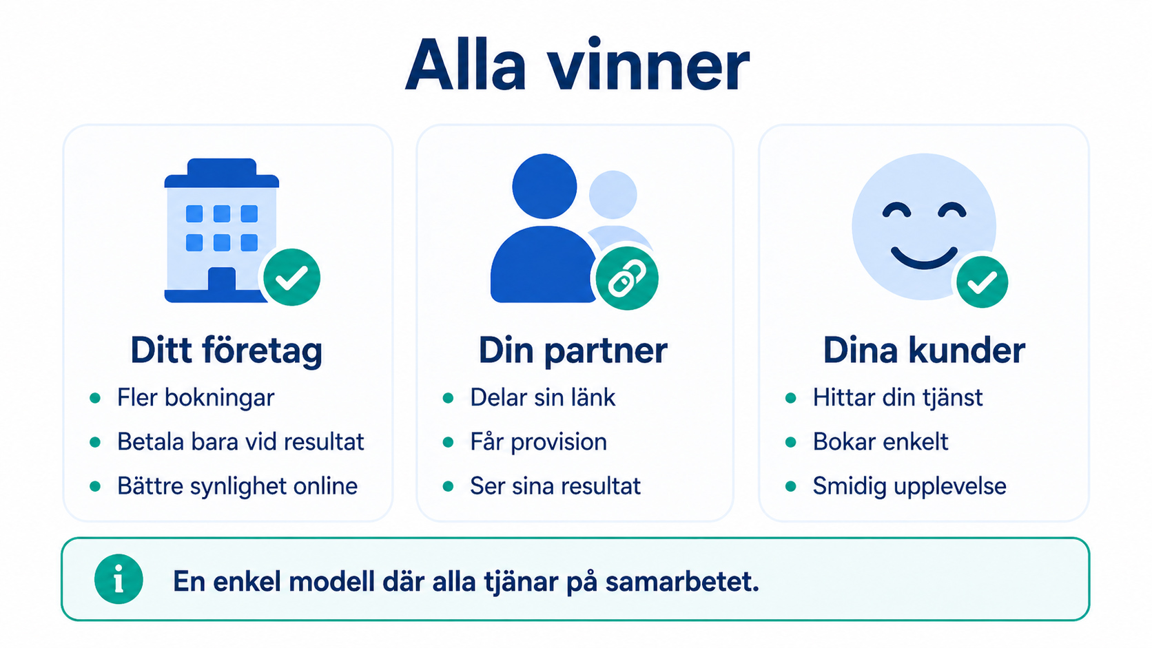 Gbook Affiliate - dubbel vinst med affiliatemarknadsföring och SEO